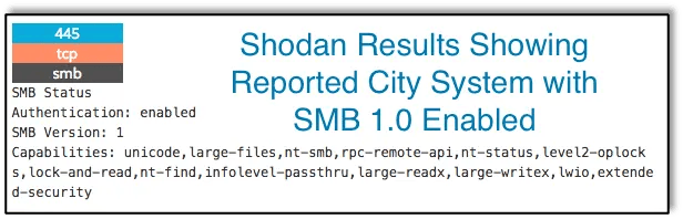 Shodan Results Showing SMB Version 1.0 Enabled