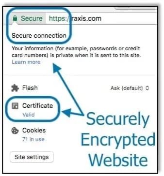 HTTPS Site With a Valid Certificate