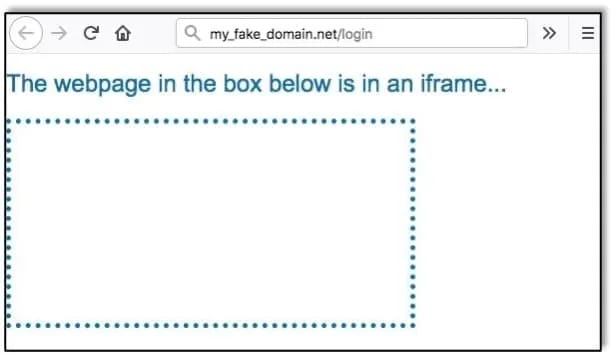 Attacker Webpage When X-Frame-Options Header Is Set to DENY