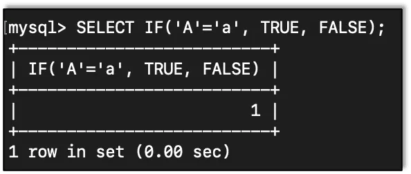 An IF statement showing that the equal sign doesn't always mean "equals"