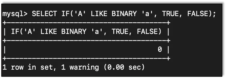 Using LIKE BINARY to find strings that are exactly equal