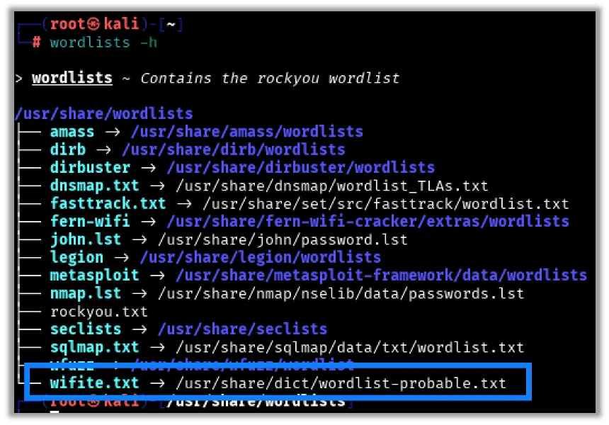 Wordlists