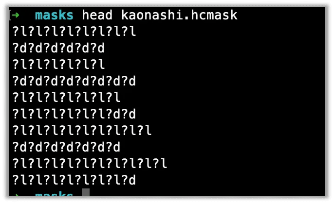 Mask configuration file