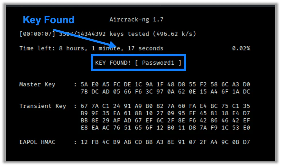 Password Find