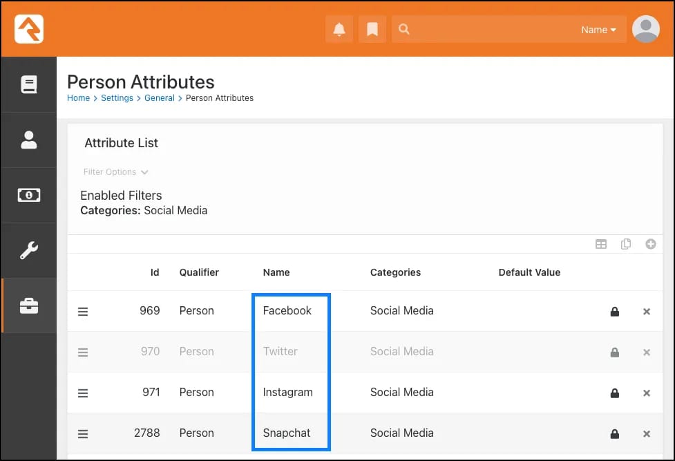 Person Attributes Include Social Media Types