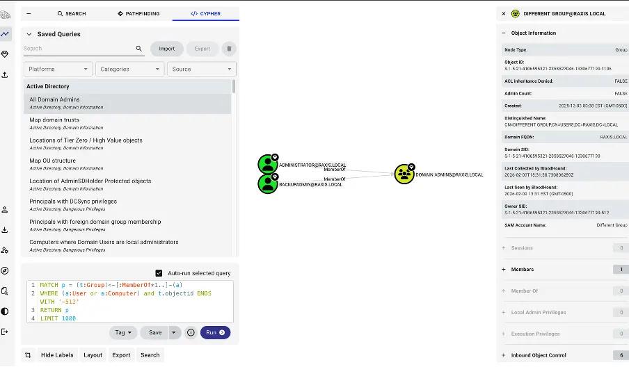 Cool Tools: Bloodhound CE